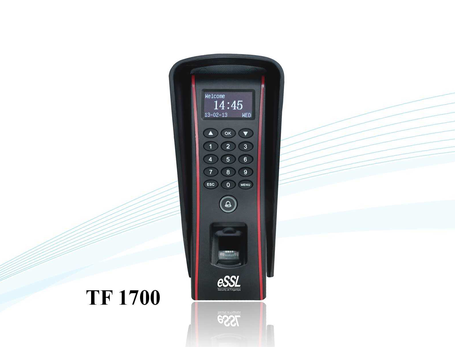 Top Quality Access Control Readers